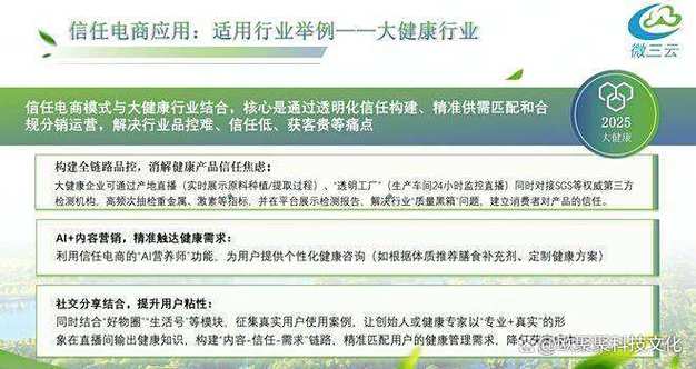 大健康产品的信任危机与破局之道 信任电商模式下的SGS检测与透明工厂如何打开市场
