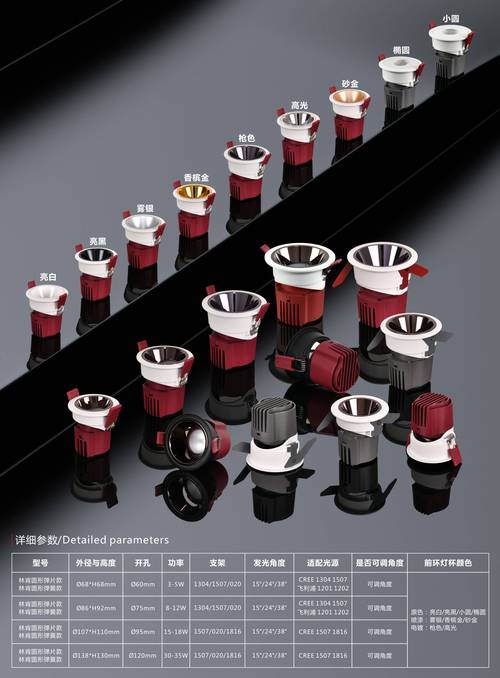 2026健康护眼新标配 集丰照明无主灯射灯工厂全光谱产品与健康信息咨询